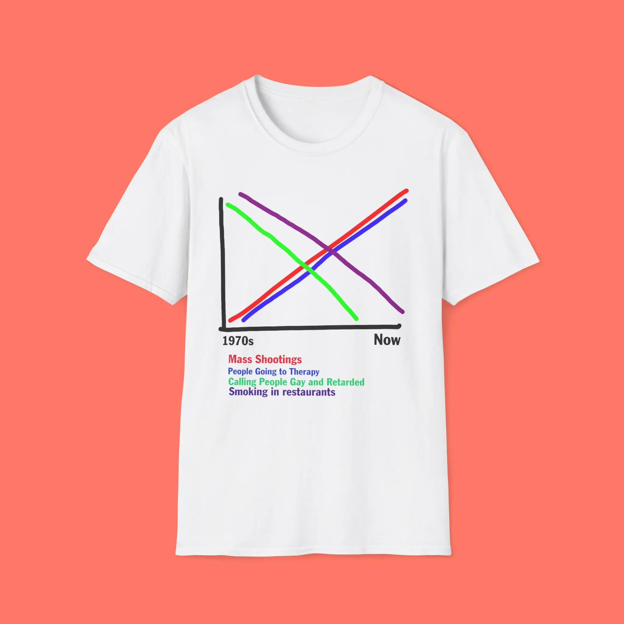 1970s vs Now Graph Shirt